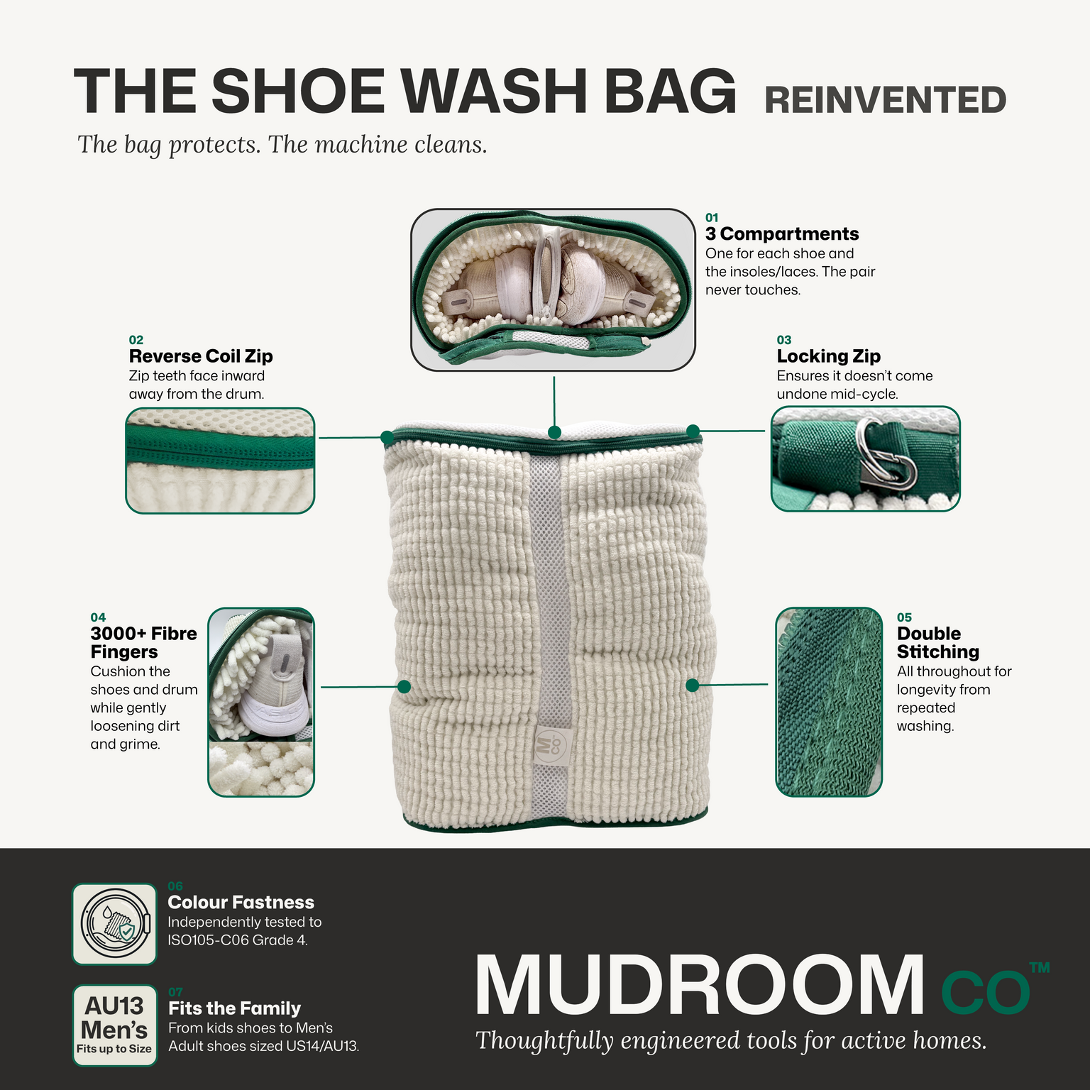 The Shoe Wash Bag